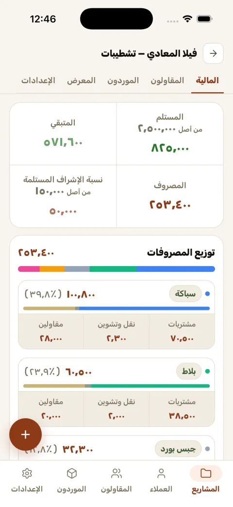 شاشة المالية في مُعمّر — المستلم والمصروف والمتبقي وتوزيع المصروفات على البنود